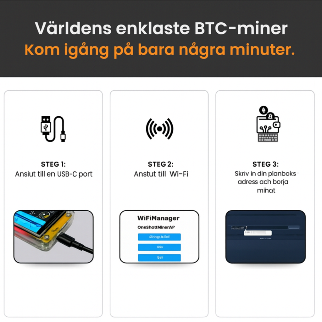 BitMiner PRO (2025 Edition)